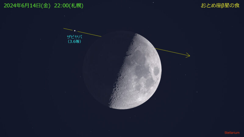 おとめ座β星（ザビヤバ）の食