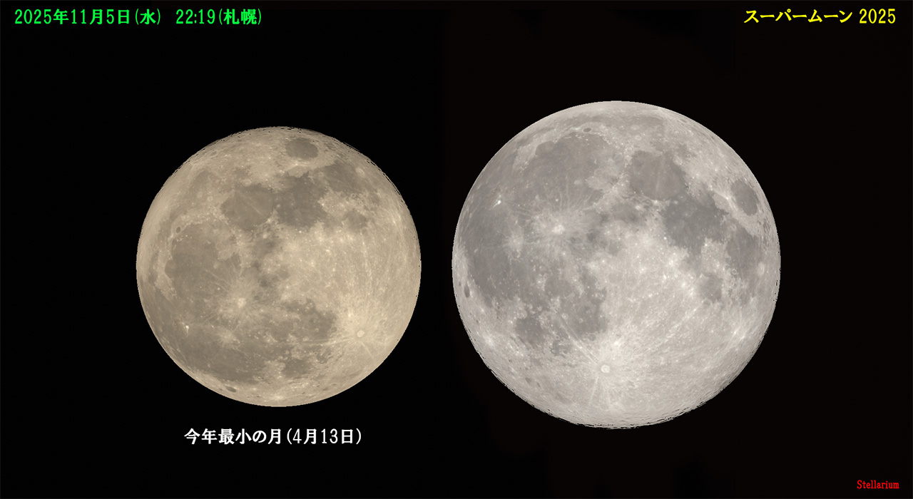 スーパームーン