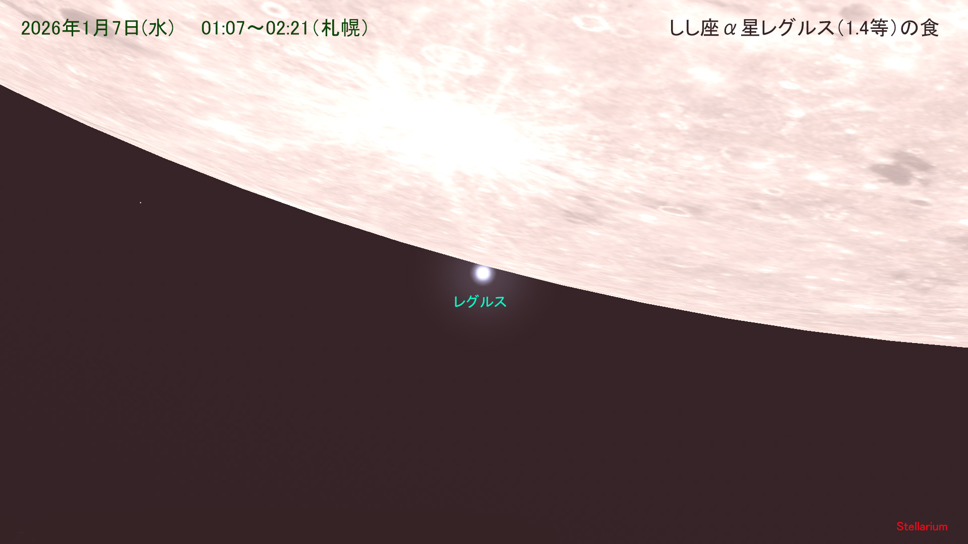 しし座α星レグルスの食