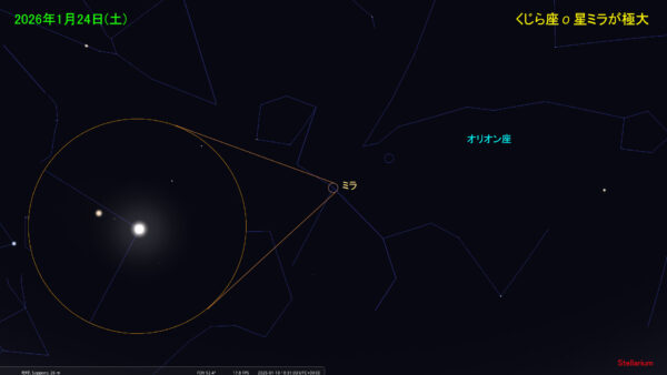 くじら座のミラ(ο星)が極大