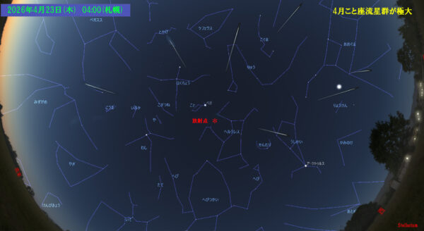 ４月こと座流星群の極大